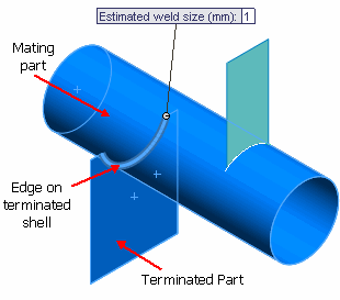 Fillet Edge