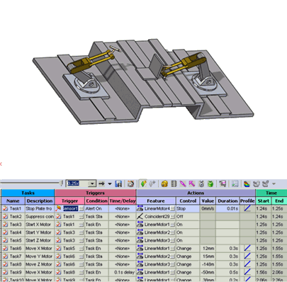 イベントベースのモーション スタディ Event Based Motion Study 10 Solidworks ヘルプ
