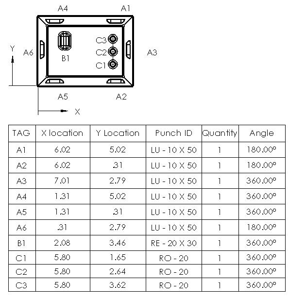 prj-16520-punch-table2.gif