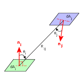 download techniques of multivariate calculation