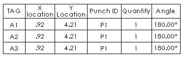 Punch-Table-Letters.gif