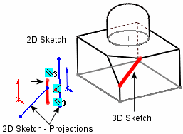 3D_and_2D_Sketching_02.gif