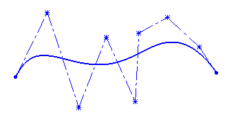 solidworks草图 B样条曲线 详细介绍|SW基础教程