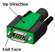 routing_end_view_component.gif