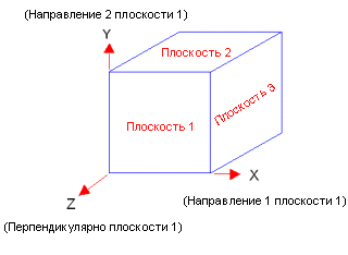 image\Global_CS.gif