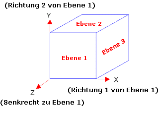 image\Global_CS.gif