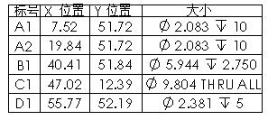 prj-17302-hole-tables-no-hole-type.gif
