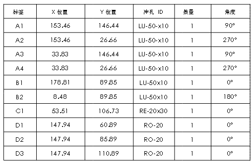 冲孔表