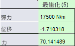 wn_2012_tutorial_optimal_scenario.gif