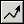 Tool_Multi_Jog_Leader_Annotation.gif