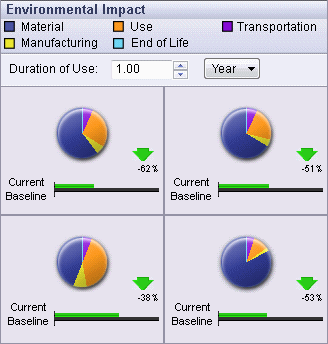 Sustain_envt_dashboard.gif