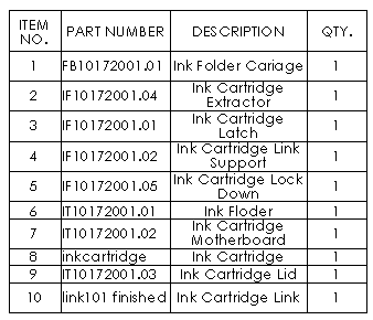prj-17288-bill-of-materials-exercise.gif