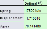 wn_2012_tutorial_optimal_scenario.gif