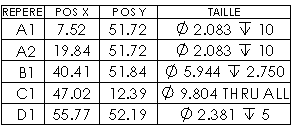 prj-17302-hole-tables-no-hole-type.gif