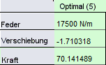 wn_2012_tutorial_optimal_scenario.gif