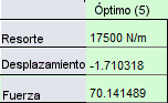 wn_2012_tutorial_optimal_scenario.gif