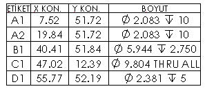 prj-17302-hole-tables-no-hole-type.gif