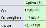 wn_2012_tutorial_optimal_scenario.gif
