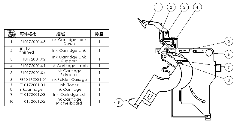 prj-17288-bill-of-materials-reordered.gif