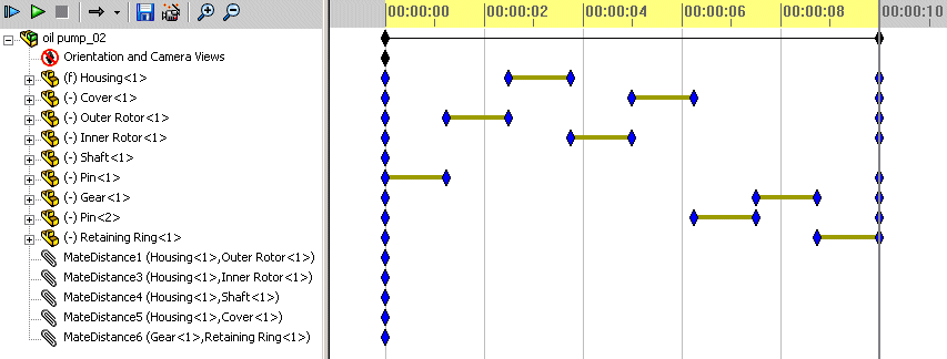 oil_pump_timeline_excplode.gif