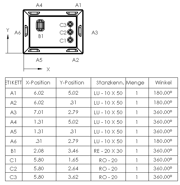 prj-16520-punch-table2.gif