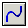 OTTool_Spline_Sketch.gif
