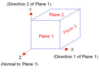 image\Global_CS.gif