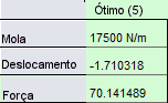 wn_2012_tutorial_optimal_scenario.gif