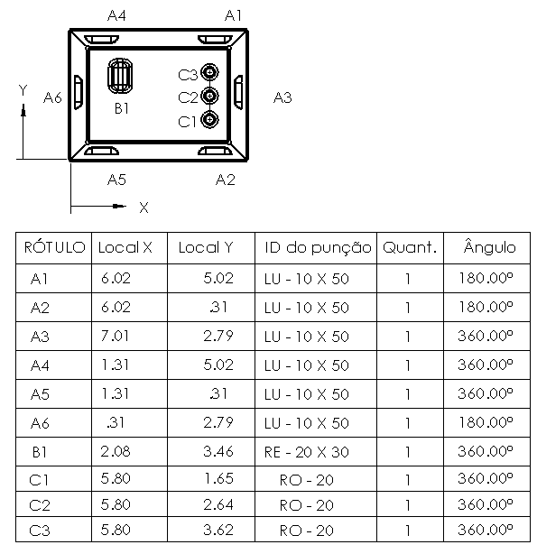 prj-16520-punch-table2.gif