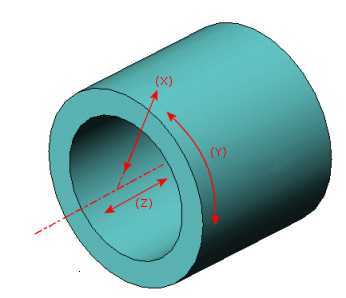 Diagrama De Tópicos Das Propriedades Da Substância Do Material Isotrópico  Vs Anisotrópico Ilustração do Vetor - Ilustração de diferente, diagrama:  243049691