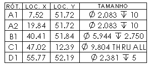 prj-17302-hole-tables-no-hole-type.gif