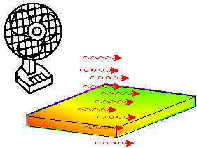 image\ForcedConv.gif