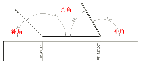 supp_comp_bend_angles.png