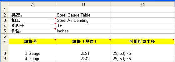 sheet_metal_gauge_table.gif