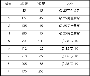 hole_table3.gif