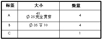 hole_table4.gif
