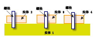 submodeling_invalid_model.png