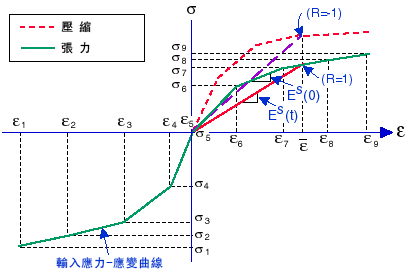 fig_1.gif