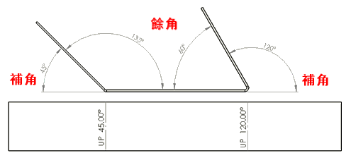 supp_comp_bend_angles.png