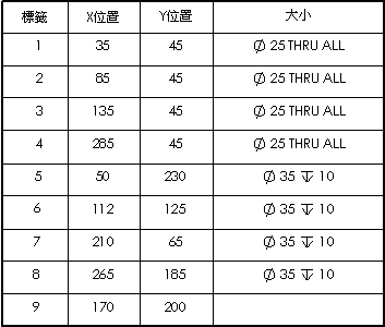 hole_table3.gif