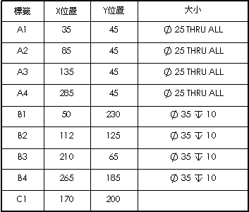 hole_table2.gif