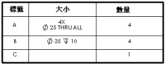 hole_table4.gif