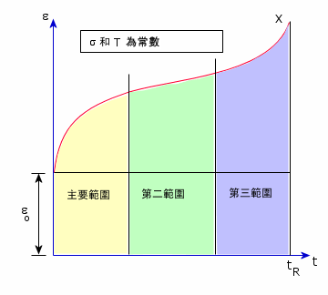 fig_6.gif