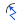 PM_Radius_of_curvature.gif