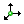 PM_CoordSys_Origin.gif