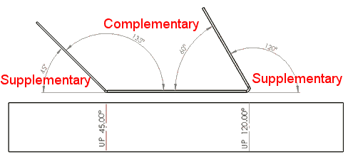 supp_comp_bend_angles.png