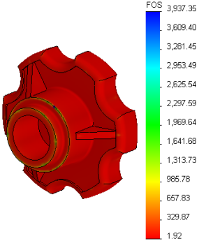 wn2013_fos_plot.png