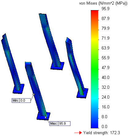 wn2013_submodel_stress_results.png