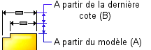 dimensions_options.gif