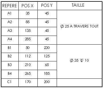 hole_table_combine_same_sizes.gif